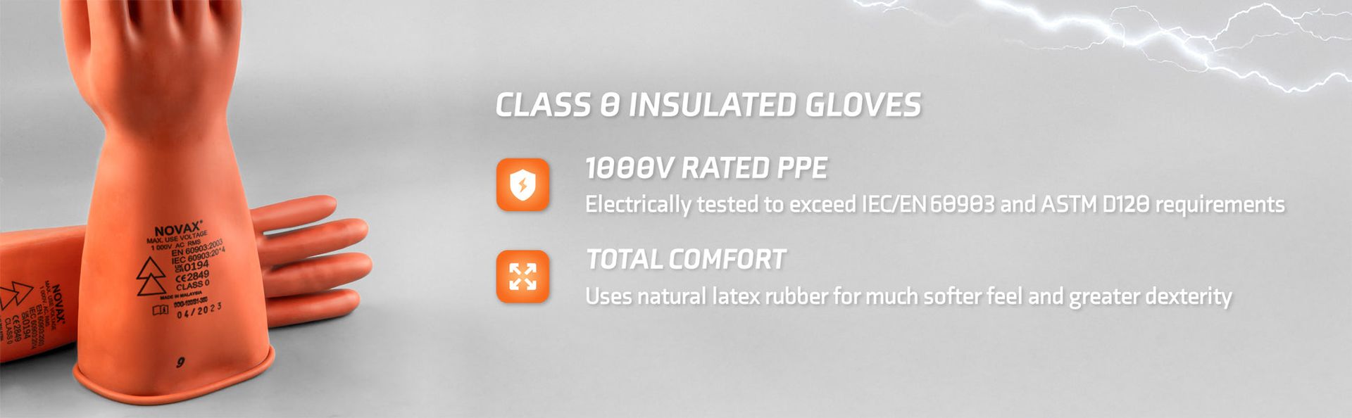 CLASS 0, INSULATED GLOVES