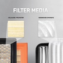 Filter Media