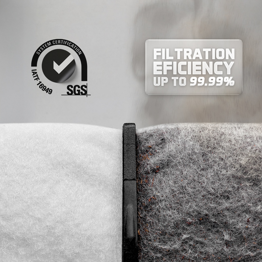 Filtration Efficiency