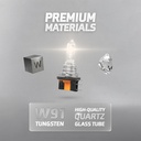 Premium Materials