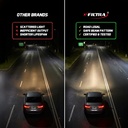 Other Brands