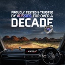 Trusted by Aussies