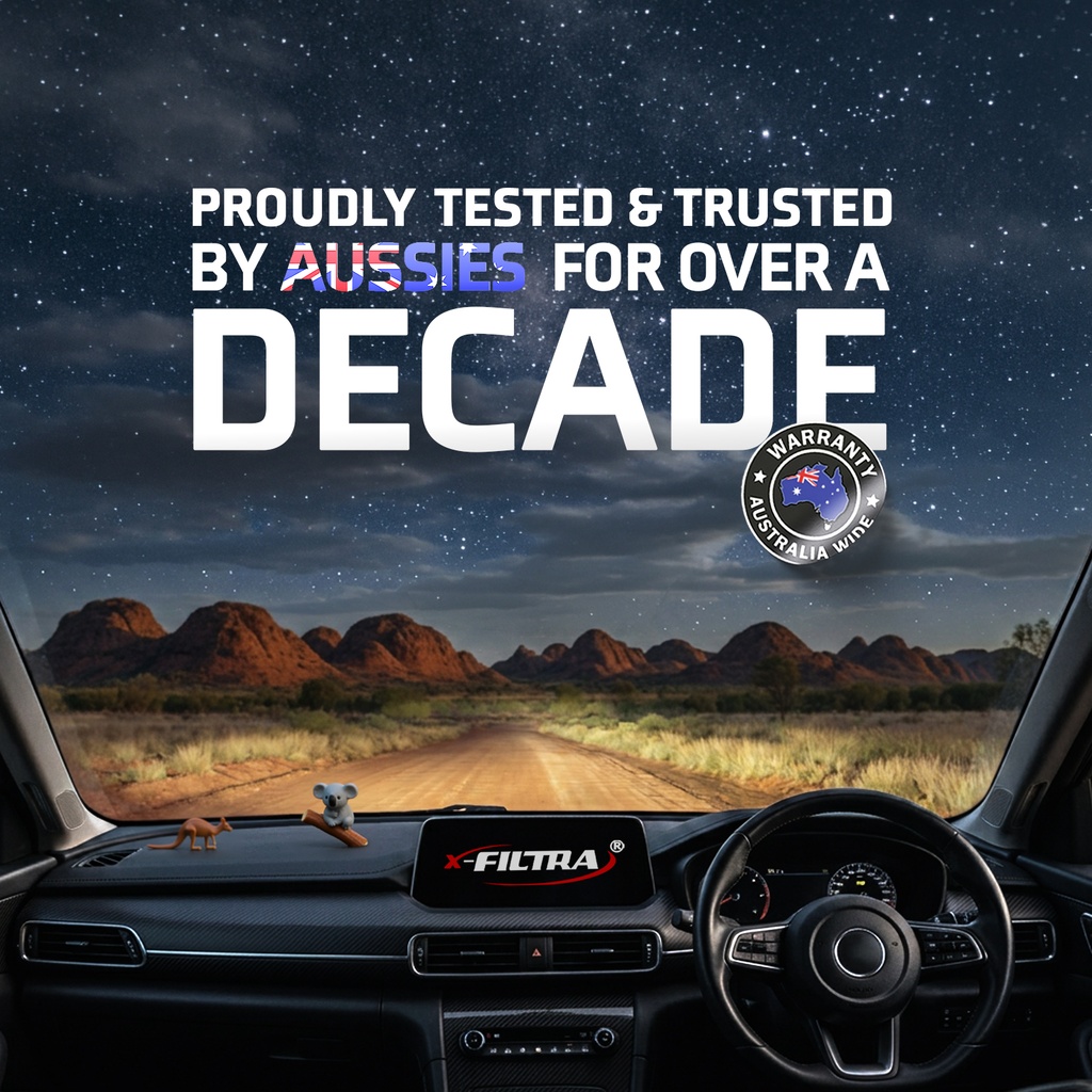 Trusted by Aussies
