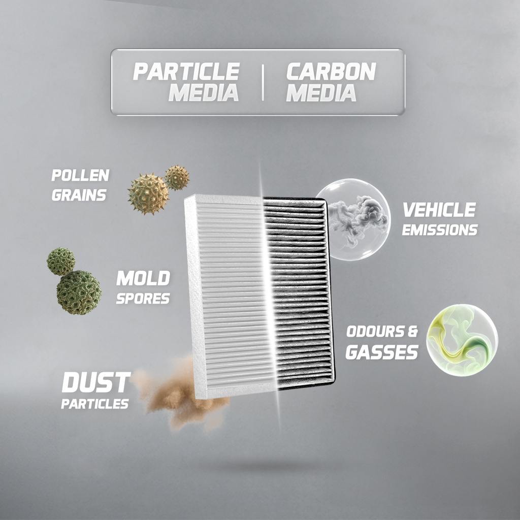 Filter Media