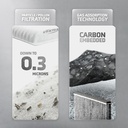 Filtration Technology