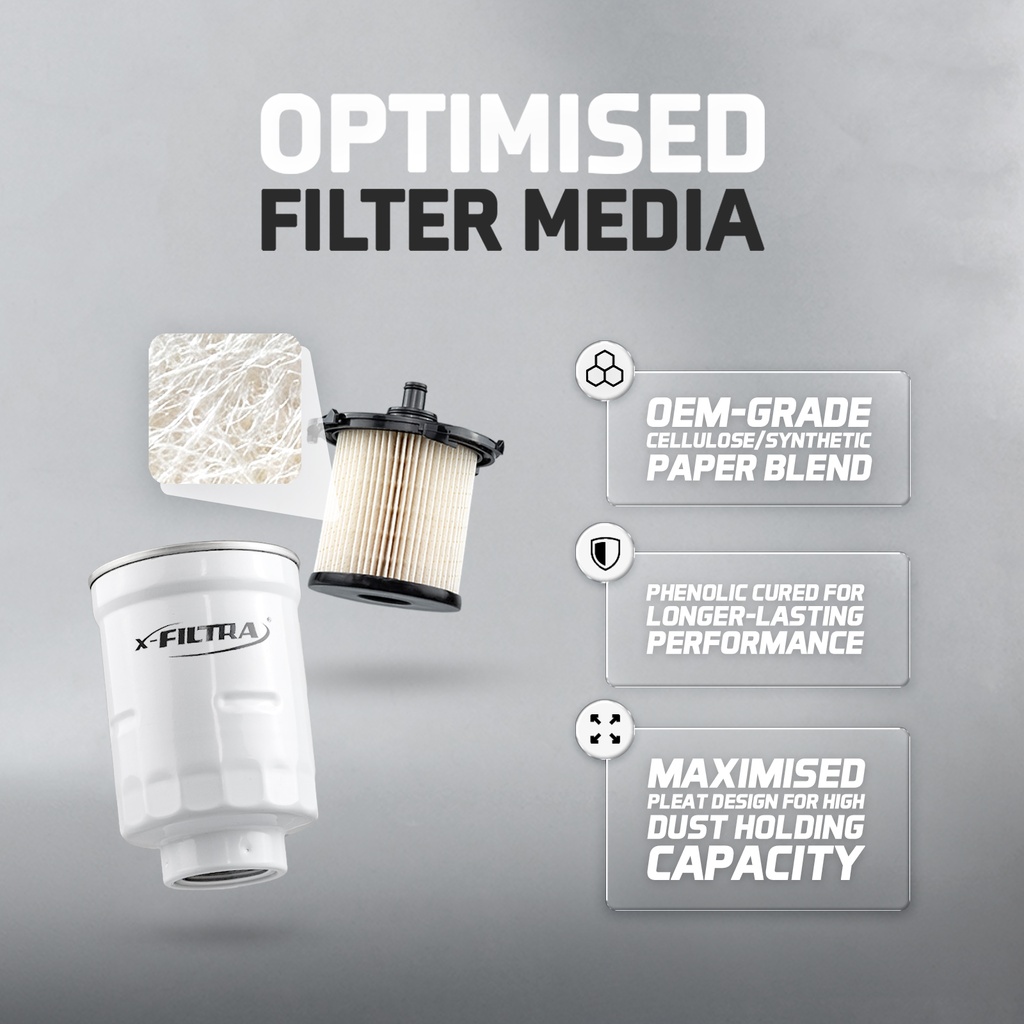 Filter Media