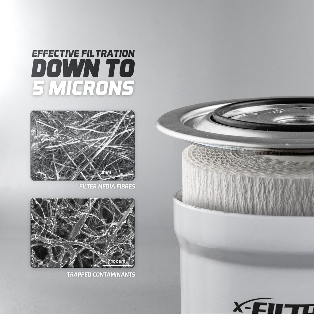 Filtration Efficiency