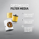Filter Media