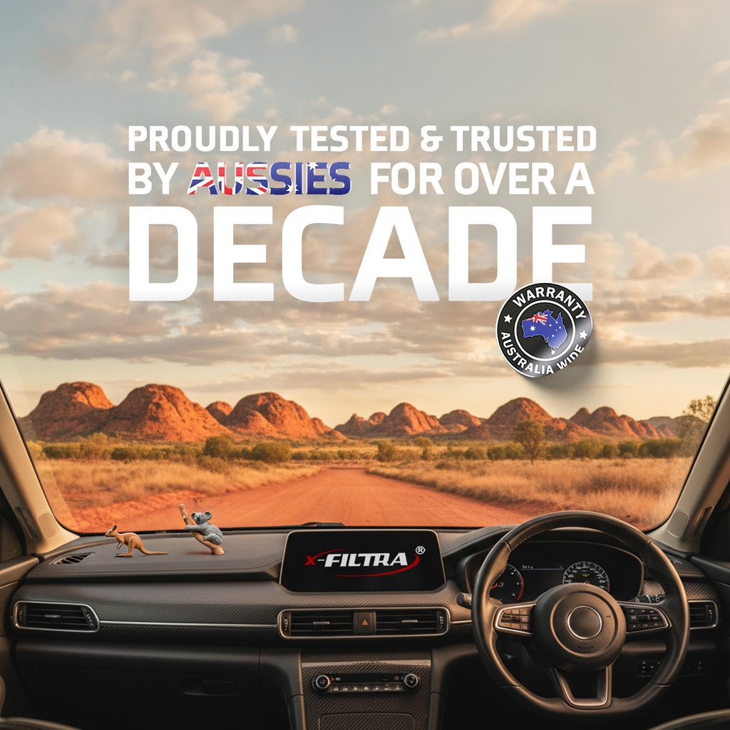 Trusted by Aussies