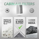 Cabin Filters