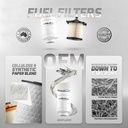Fuel Filters