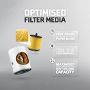 Filter Media
