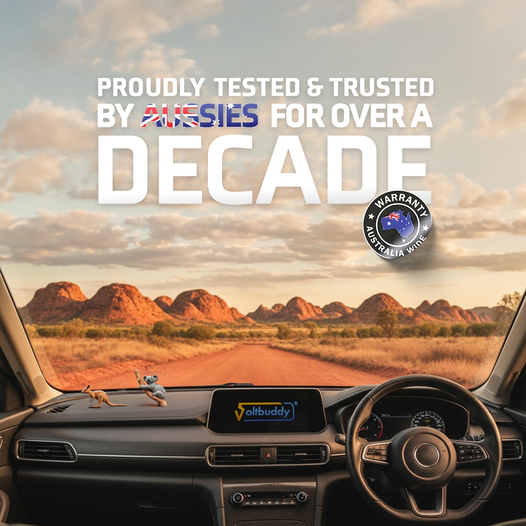 Trusted by Aussies