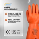 Insulated Gloves