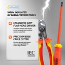 Insulated Tools