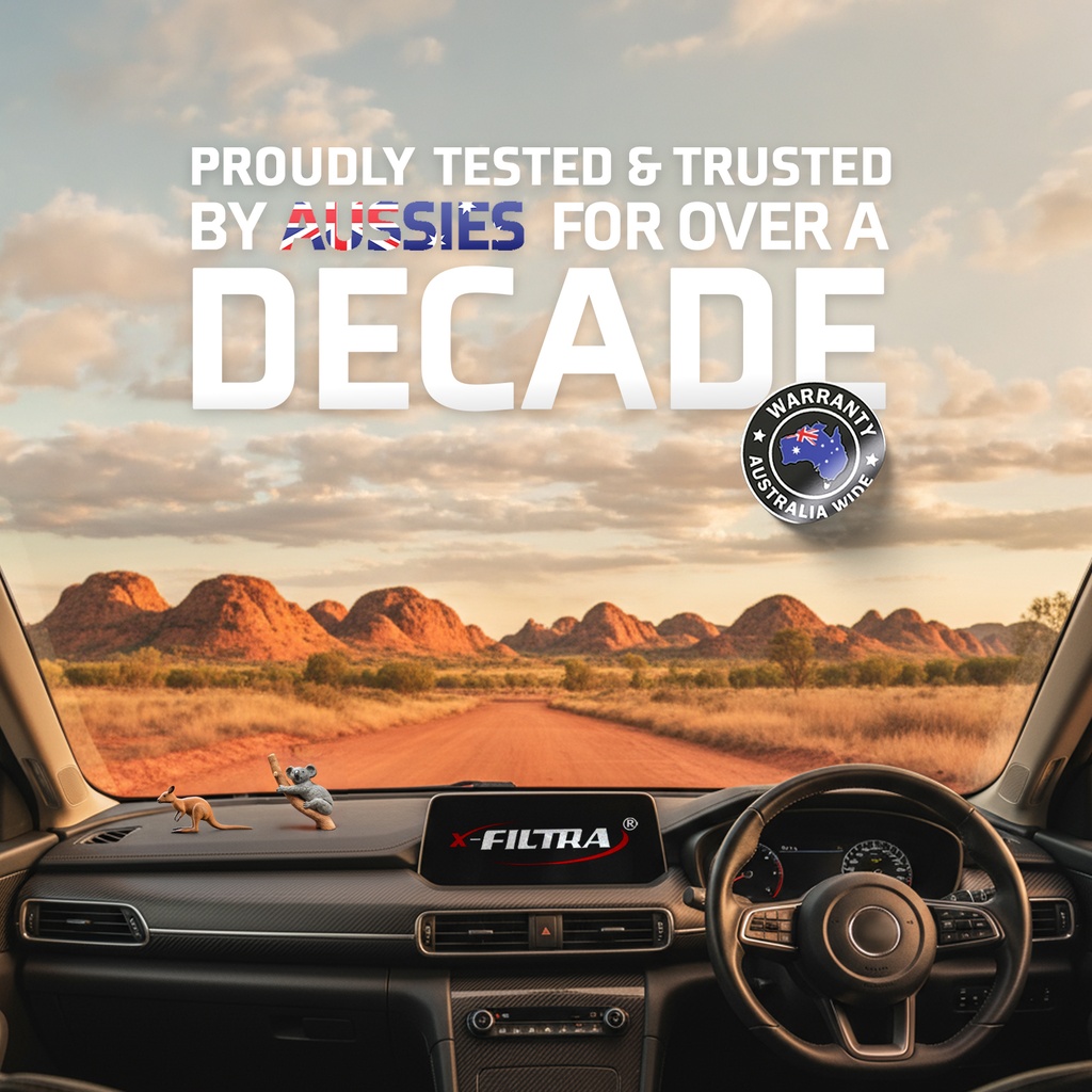 Trusted by Aussies